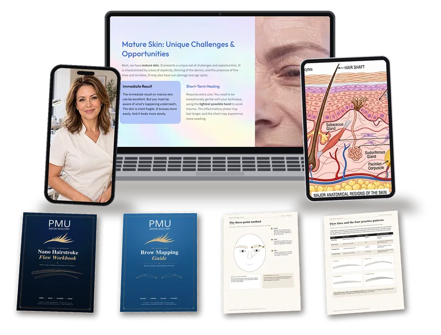 PMU Brow Mastery bundle: Flow Diagnostics video course on laptop, phone and tablet, with the Nano Hairstroke Flow Workbook and Brow Mapping Guide